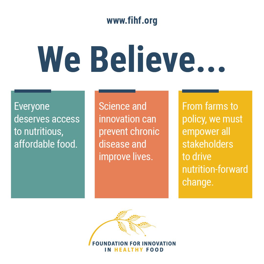 FIHF “We Believe” graphic with mission pillars on nutrition, innovation, and policy