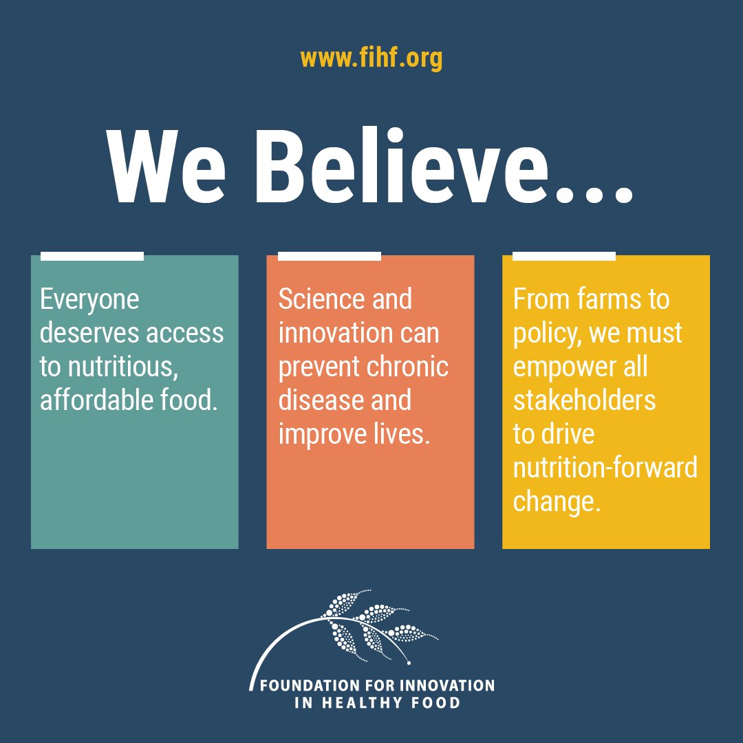 “We Believe” graphic showing FIHF values on food access, innovation, and policy